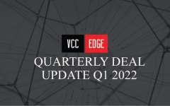 Quarterly Report - Q1 2022