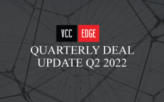Quarterly Report - Q2 2022