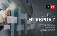 Bi-Annual Report - H1 2022