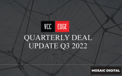Quarterly Report - Q3 2022